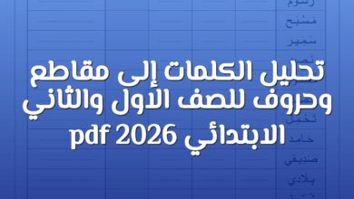 تحليل الكلمات إلى مقاطع وحروف للصف الاول والثاني الابتدائي 2026 pdf